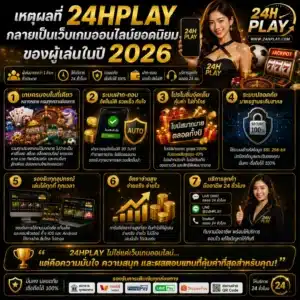 เหตุผลที่ 24HPLAY กลายเป็นเว็บเกมออนไลน์ยอดนิยมของผู้เล่นในปี 2026